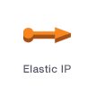 elastic-ip